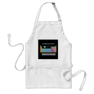 Periodic table of elements throw pillow standard apron