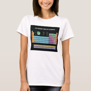 Periodic table of elements throw pillow T-Shirt