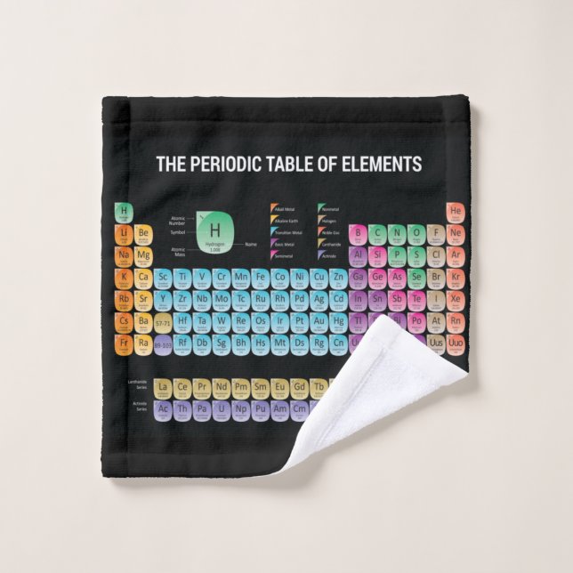 Periodic table of elements throw pillow wash cloth (Wash Cloth)