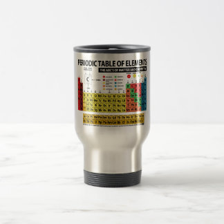 PERIODIC TABLE OF ELEMENTS TRAVEL MUG