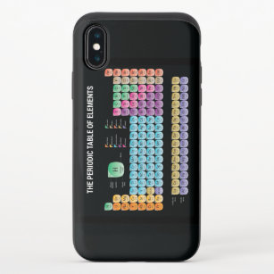 Periodic table of elements iPhone XS slider case
