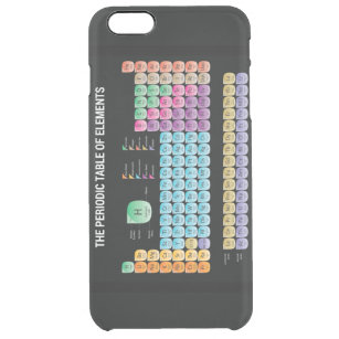 Periodic table of elements clear iPhone 6 plus case