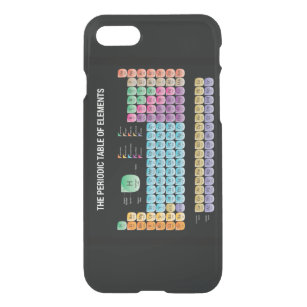 Periodic table of elements iPhone SE/8/7 case