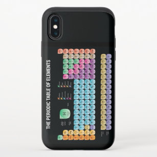Periodic table of elements iPhone x slider case