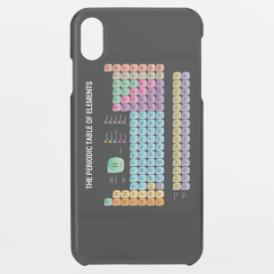 Periodic table of elements iPhone XS max case