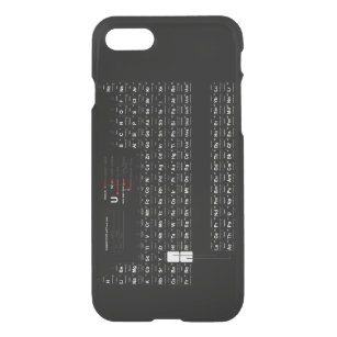 Periodic Table of Elements iPhone SE/8/7 Case