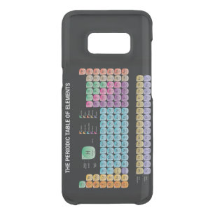 Periodic table of elements uncommon samsung galaxy s8 case