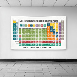 Periodic Table of Elements - Use Periodically Banner