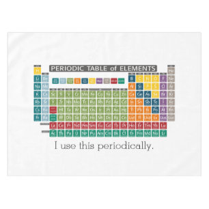 Periodic Table of Elements - Use Periodically Tablecloth