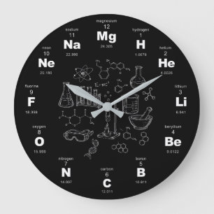 Periodic Table of Elements Wal Clock, Chemistry Large Clock
