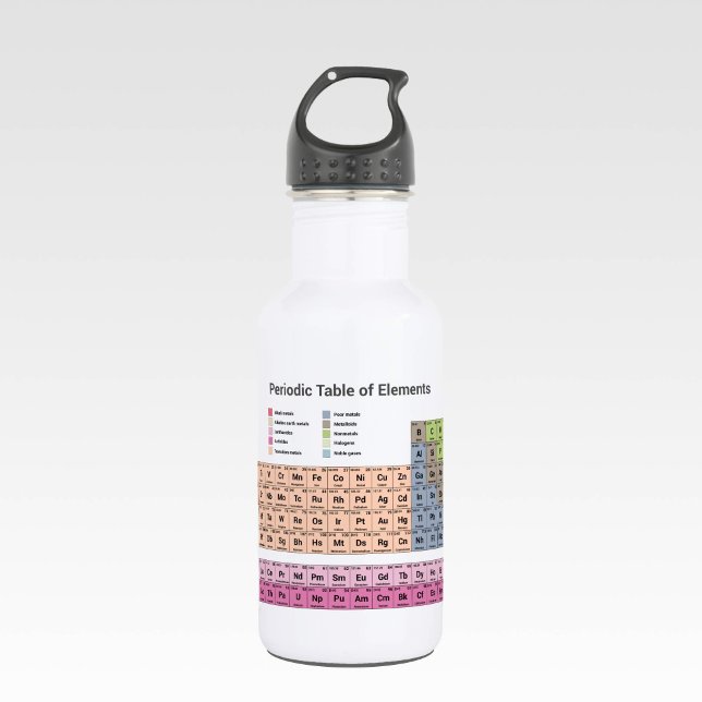 Periodic Table of Elements Water Bottle (Periodic Table of Elements Water Bottle)