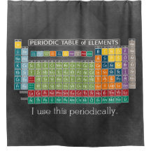 Periodic Table of Elements with Chalkboard