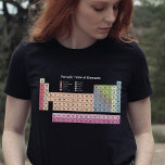 Periodic Table of Elements Women (dark) T-Shirt<br><div class="desc">These women t-shirt could be the perfect gift for your best friend or for your nerdy girlfriend. It is printed the 118 atomic elements in pastel colours of the Periodic Table of Elements.</div>