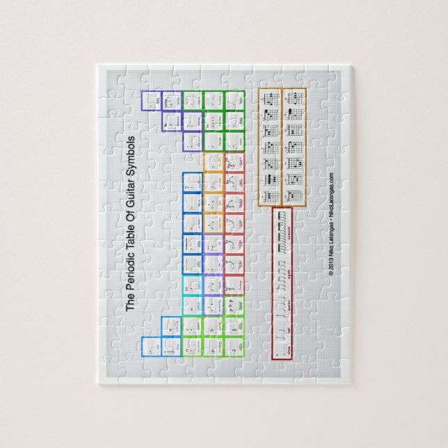 Periodic Table of Guitar Symbols Puzzle (Vertical)