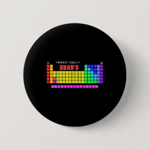 Periodic Table Of Hbcus Blerd 6 Cm Round Badge