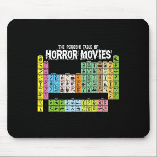 Periodic Table of Horror Movies Chemistry Science  Mouse Pad