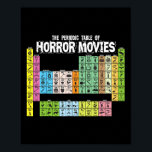 Periodic Table of Horror Movies Chemistry Science  Poster<br><div class="desc">Periodic Table of Horror Movies Chemistry Science Halloween</div>
