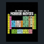 Periodic Table of Horror Movies Chemistry Science  Poster<br><div class="desc">Periodic Table of Horror Movies Chemistry Science Halloween</div>