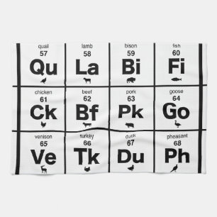 Periodic Table of Meats Tea Towel