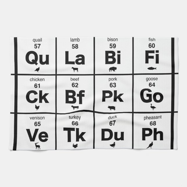 Periodic Table of Meats Tea Towel (Horizontal)