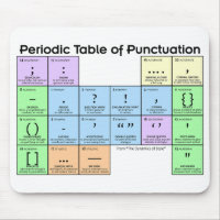 Periodic Table of Punctuation Mouse Pad