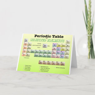 Periodic Table of rejected Elements Card