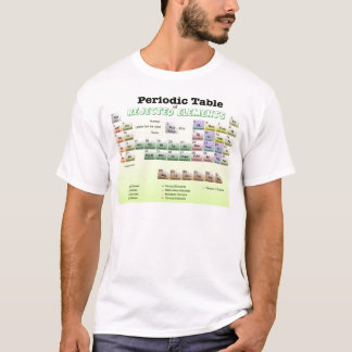 Periodic Table of rejected Elements T-Shirt
