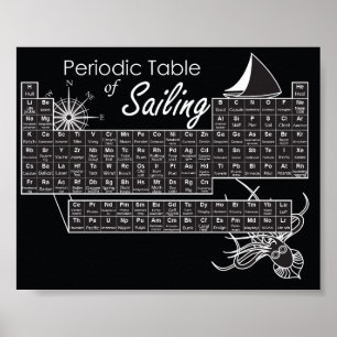 Periodic Table of Sailing Poster