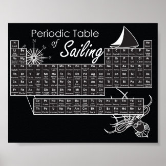 Periodic Table of Sailing Poster