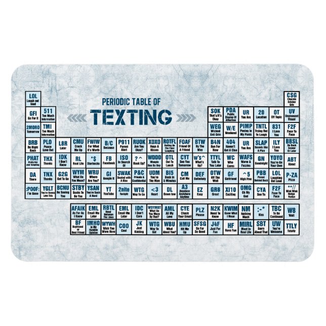 Periodic Table of Texting (Blue) Magnet (Horizontal)