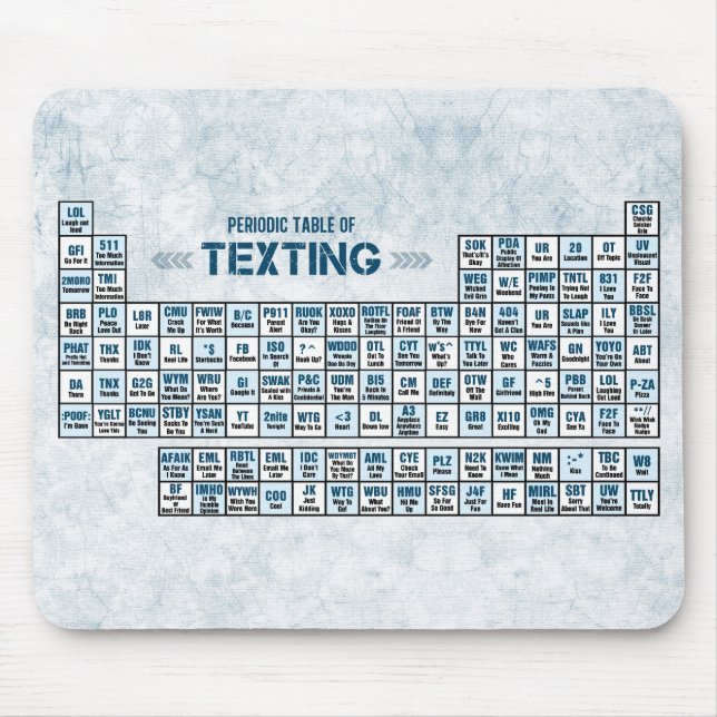 Periodic Table of Texting (Blue) Mouse Pad (Front)