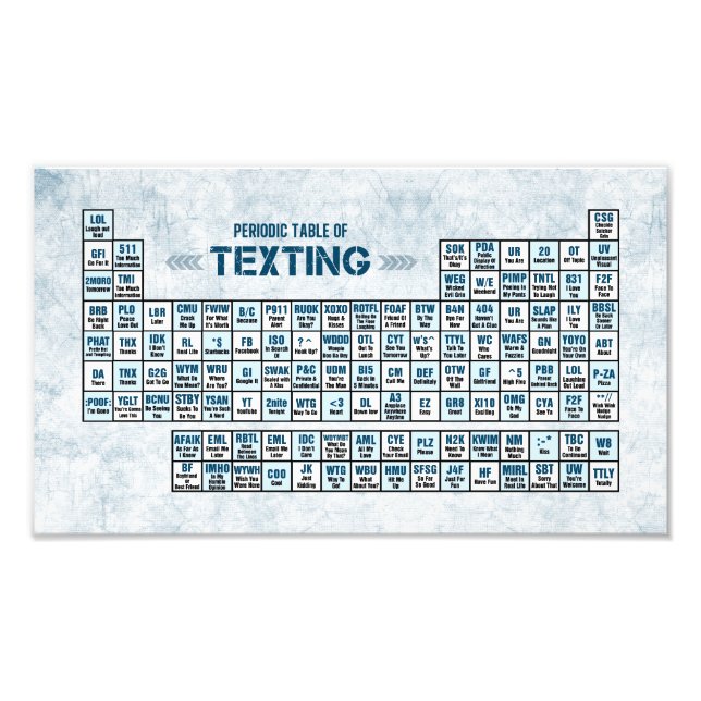 Periodic Table of Texting (Blue) Photo Print (Front)