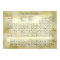 Periodic Table of the Classical Elements - Alchemy