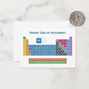Periodic Table of the Elements 2 Card