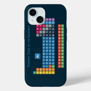 Periodic Table of the Elements 2 iPhone 15 Case