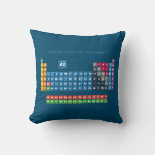 Periodic Table of the Elements 2 Cushion