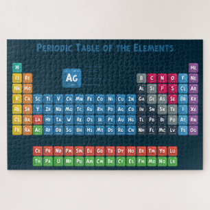 Periodic Table of the Elements 2 Jigsaw Puzzle