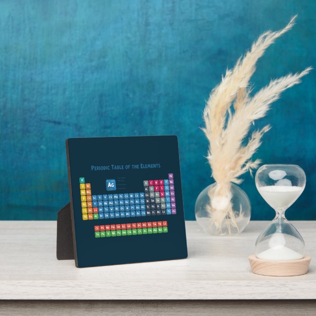 Periodic Table of the Elements 2 Plaque (Insitu)