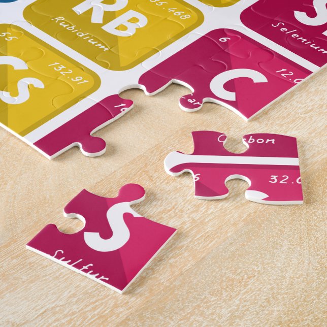 Periodic Table of the Elements 3 Jigsaw Puzzle (Side)