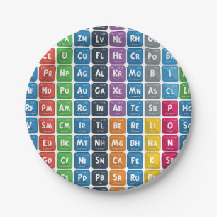 Periodic Table of the Elements 3 Paper Plate