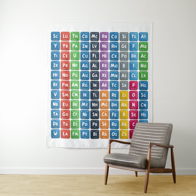 Periodic Table of the Elements 3 Tapestry (In Situ)