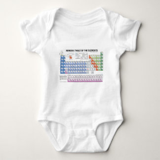 Periodic Table of the Elements Baby Bodysuit