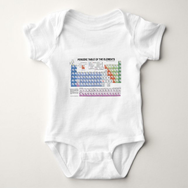Periodic Table of the Elements Baby Bodysuit (Front)
