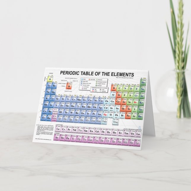 Periodic Table of the Elements Card (Front)