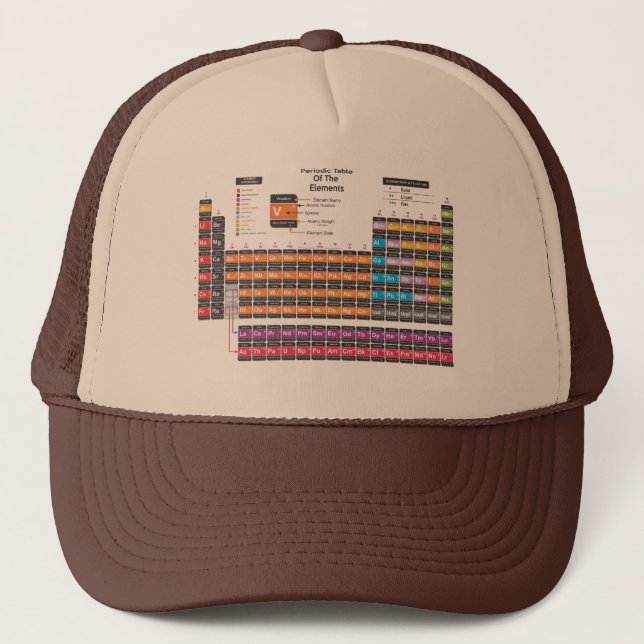 Periodic Table Of The Elements cartoon Trucker Hat (Front)