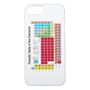 Periodic Table of the Elements iPhone 8/7 Case