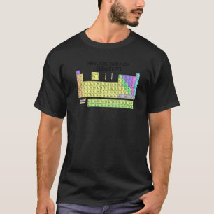 Periodic Table Of The Elements Chemists Nerd Chem T-Shirt