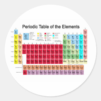 Periodic Table of the Elements Classic Round Sticker