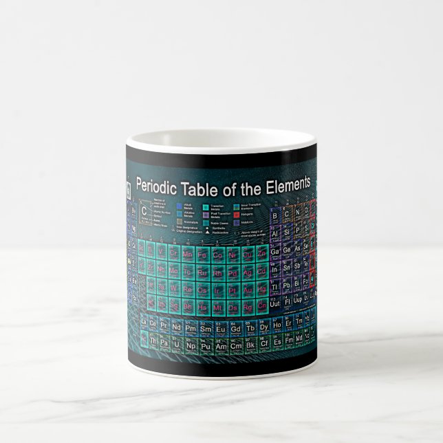 Periodic table of the Elements Coffee Mug (Center)