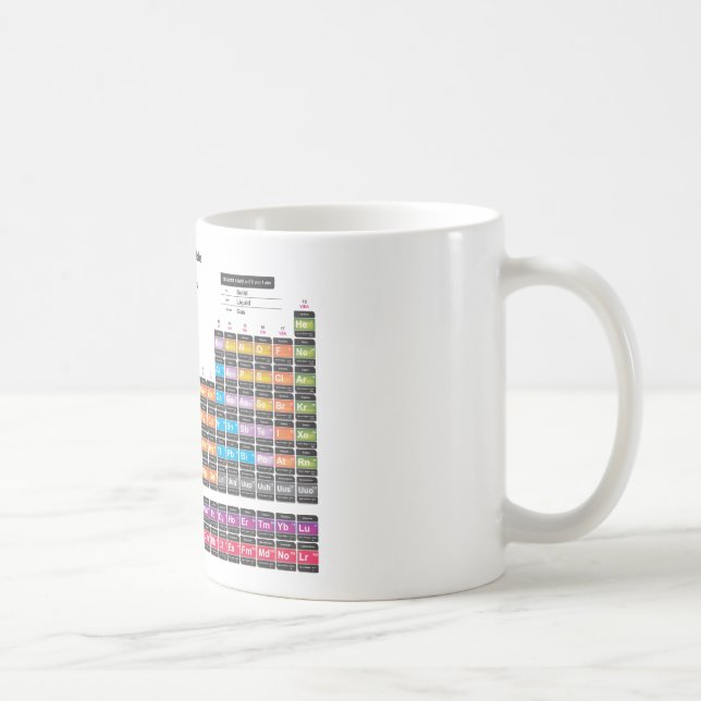 Periodic table of the Elements. Coffee Mug (Right)